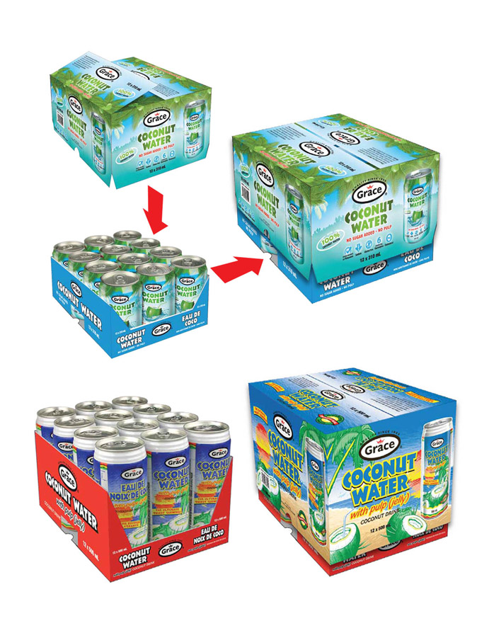 Packaging